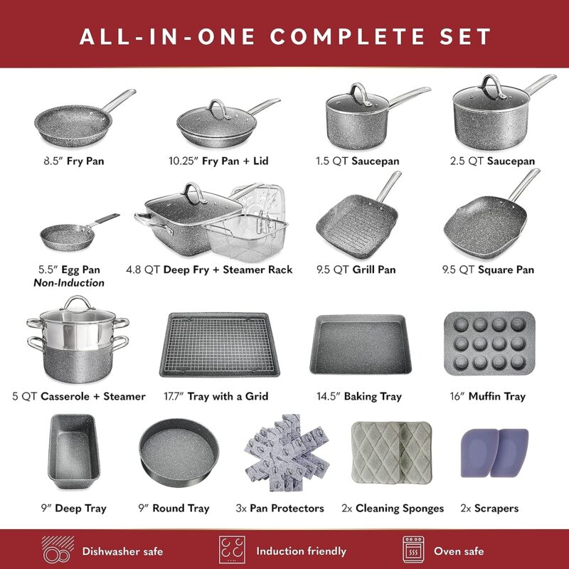  Cookware Sets