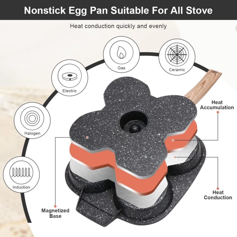 Pancake Pan with Lid